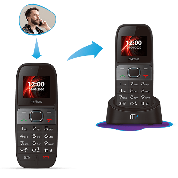 Teléfono fijo con tarjeta SIM - MyPhone Soho Line H31 - Audioactive