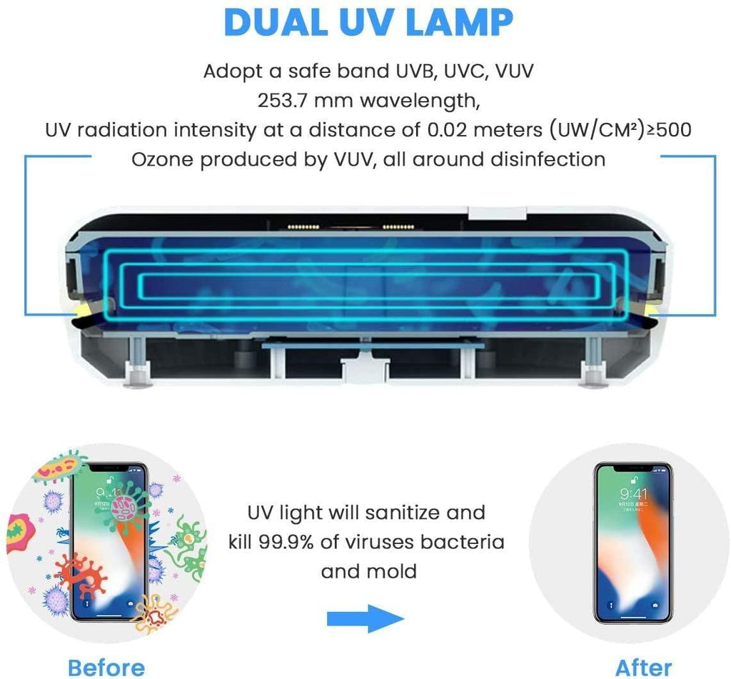 Désinfectant UV pour nettoyer les smartphones